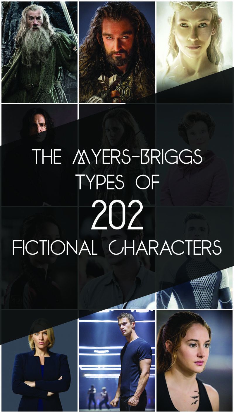 The Myers-Briggs Types of 202 Fictional Characters