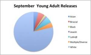 September Releases