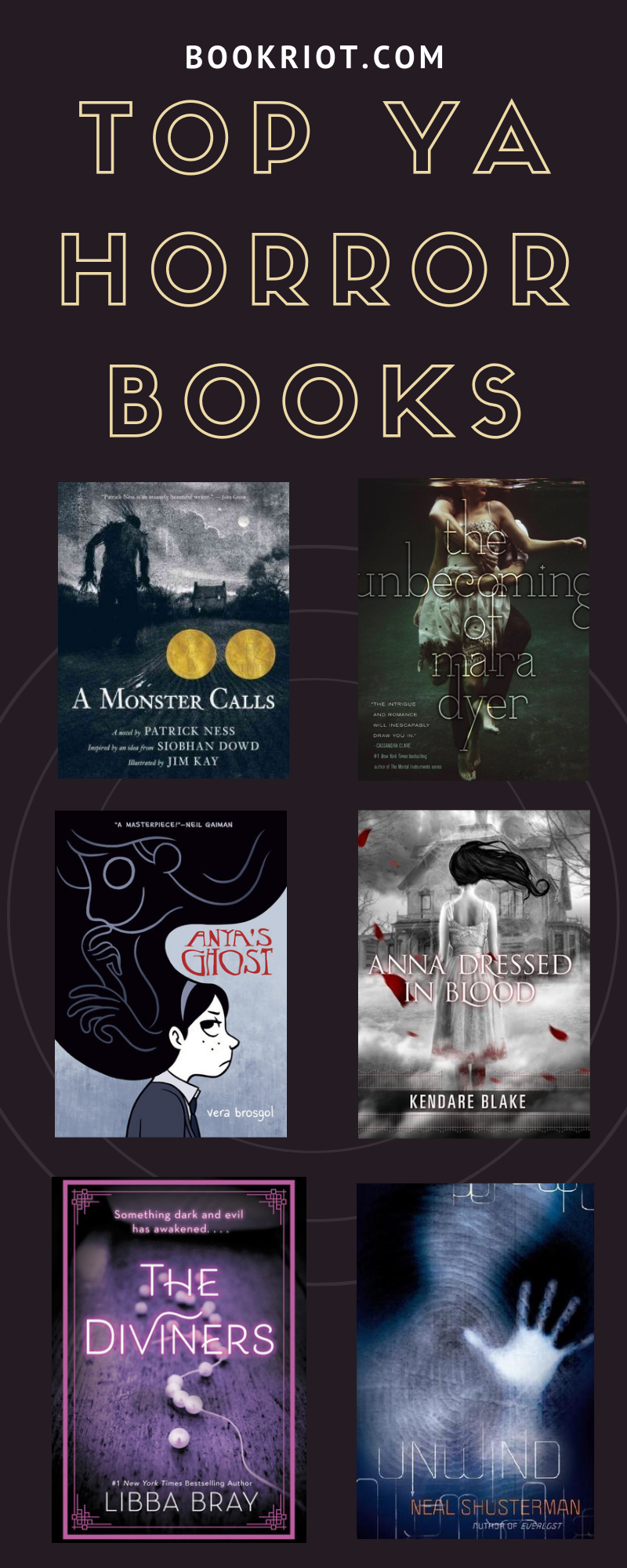 These are the top YA horror books according to Goodreads users. horror books | scary books | ya books | ya horror books | YA book lists | book lists | goodreads lists | top horror books | top ya horror | top books on goodreads | popular books on goodreads