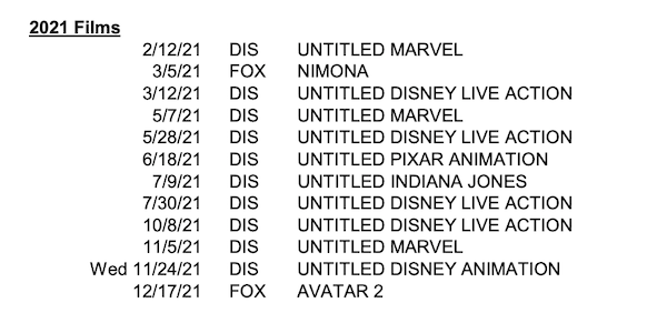 New Marvel Movies Coming Out in 2021