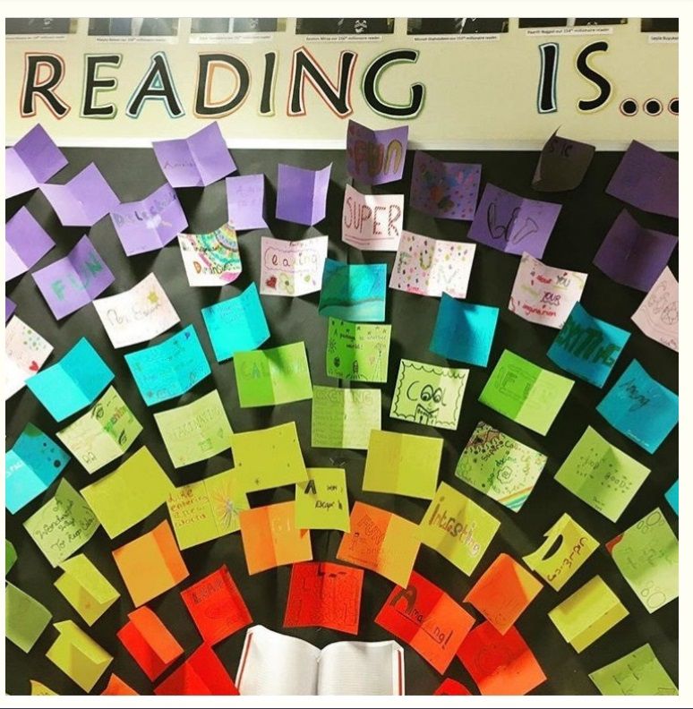 Reading Is Display
