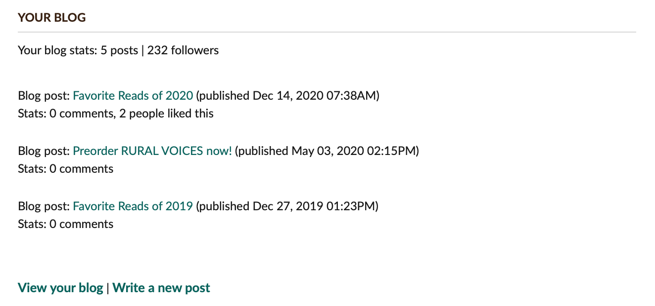 screenshot of blog posts on Author Dashboard panel