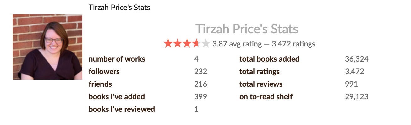 A screenshot of Tirzah Price's author stats