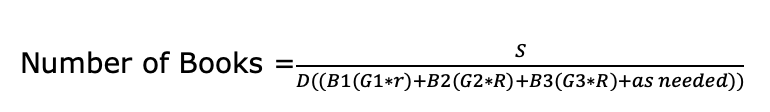 Image of equation dividing S by a combination of the other variables