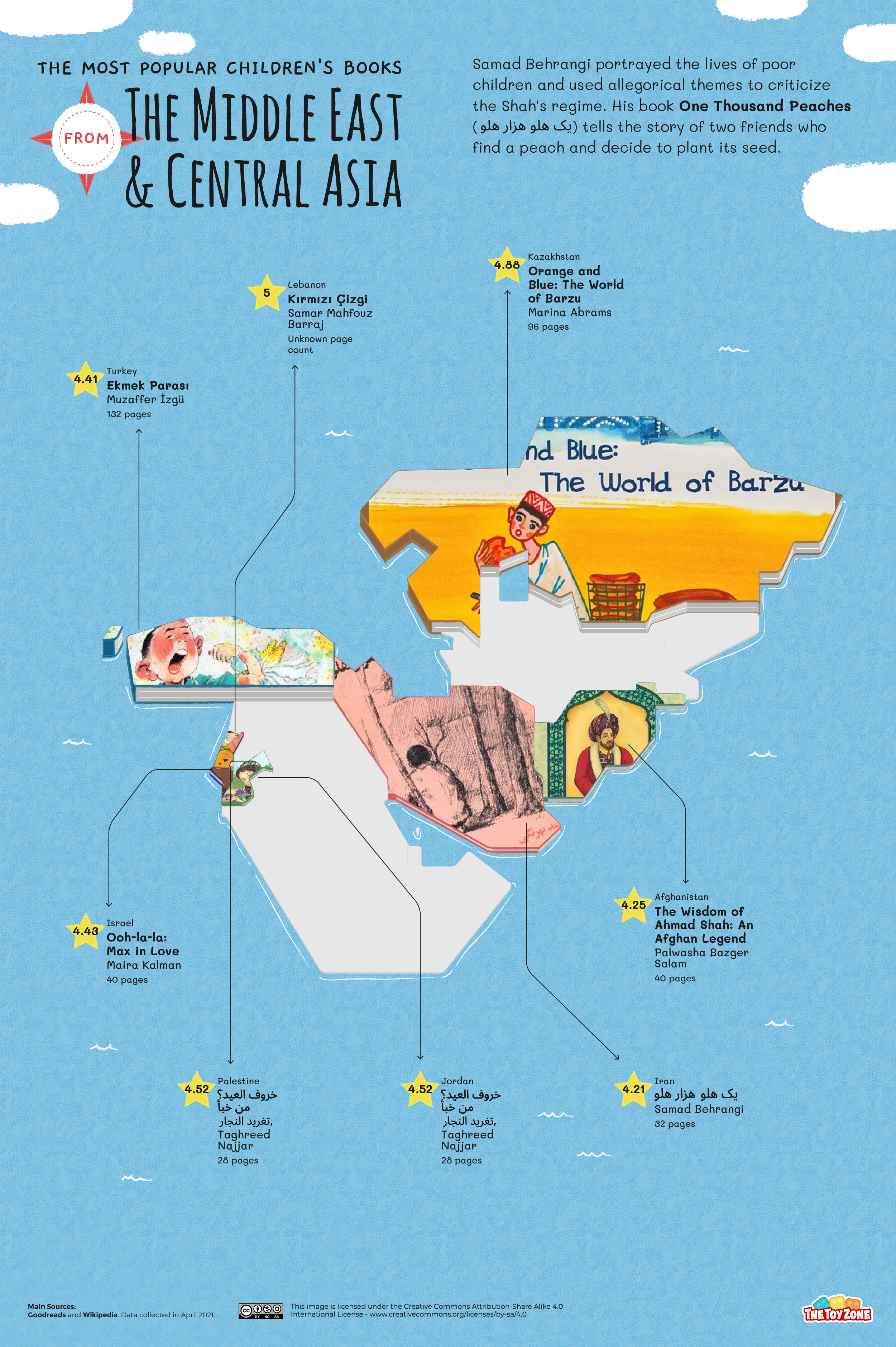 Most popular children's books in Middle East and Central Asia map