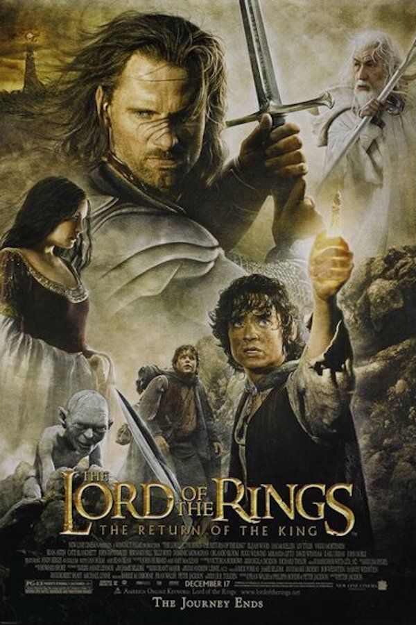 The Lord of The Rings, The Return of the King Movie Poster