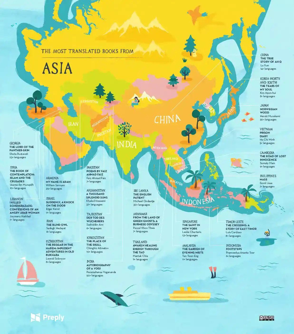 Most translated books from Asia map