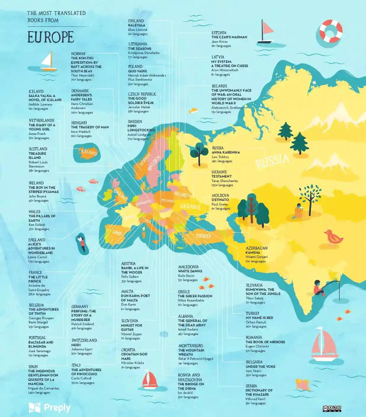 Most translated books in Europe map