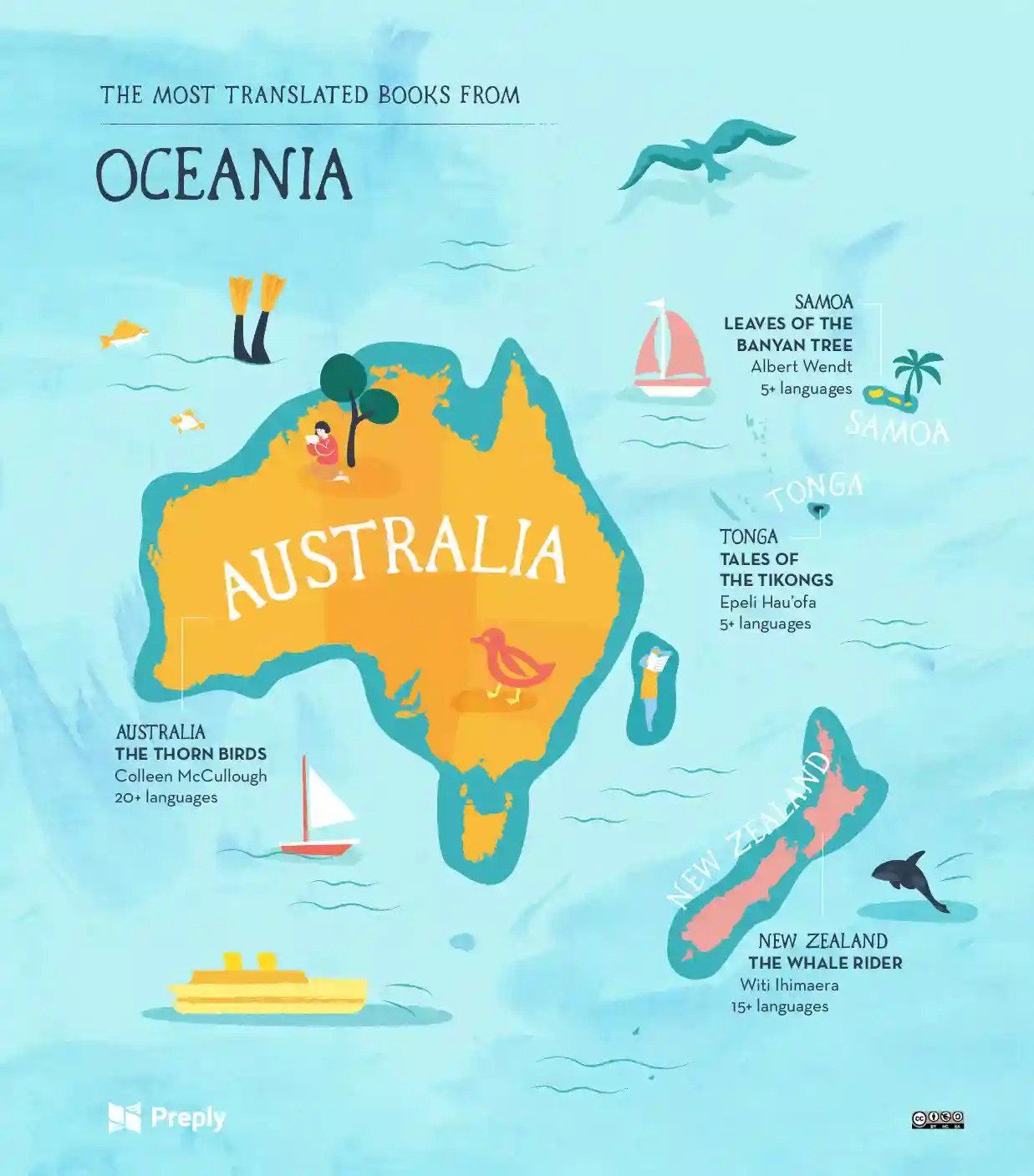 The Most Translated Books From Oceania map