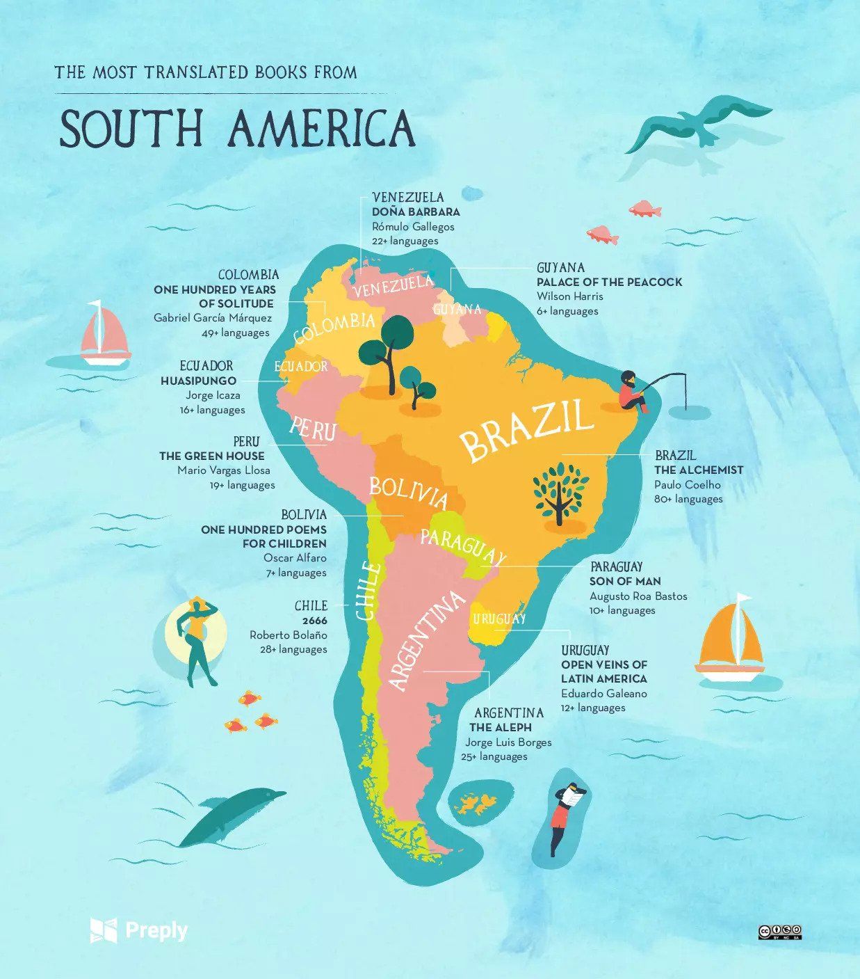 The most translated books from South America map