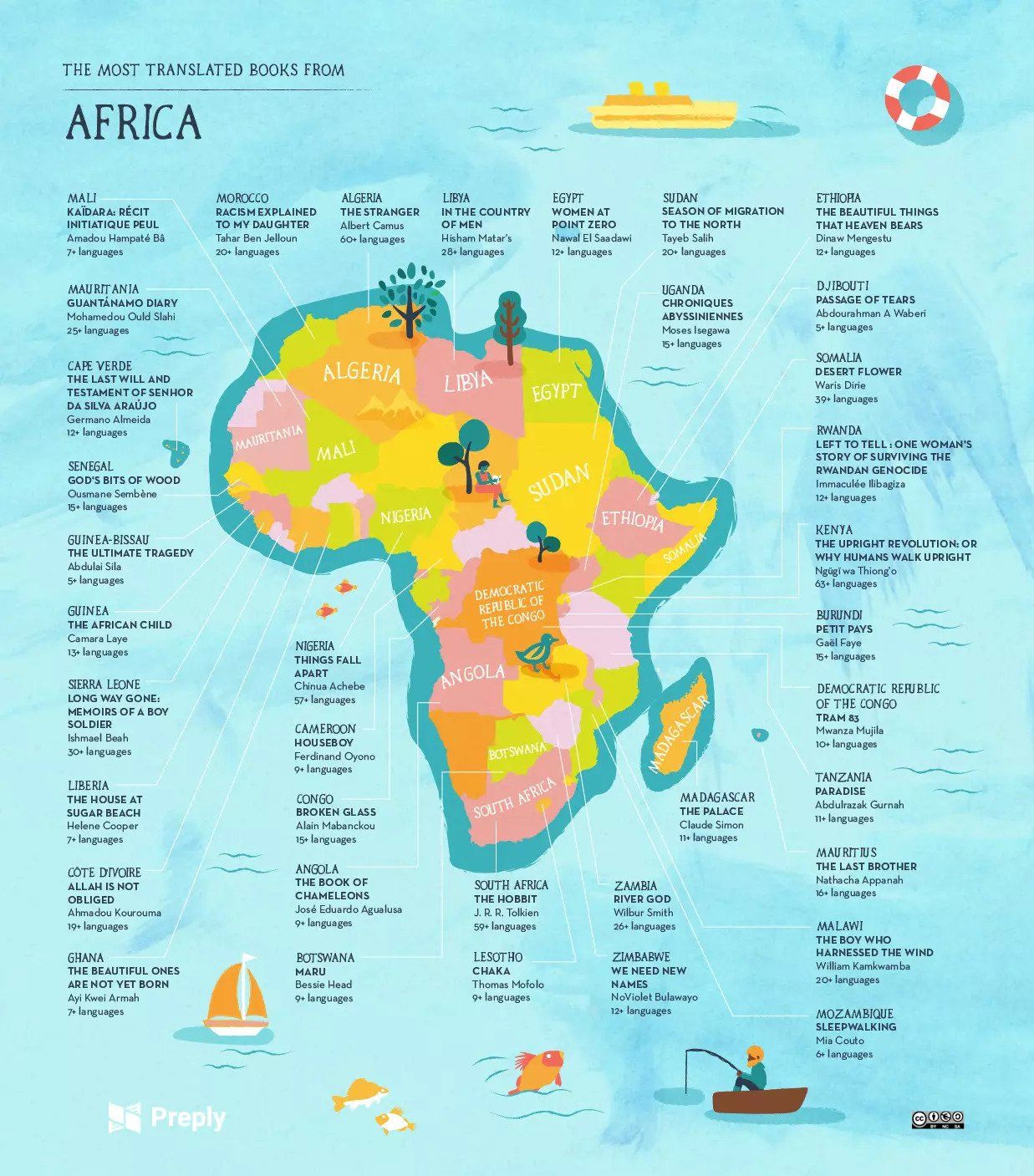most translated books from Africa map