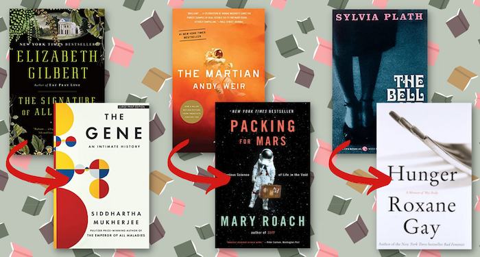 a graphic of novel and nonfiction pairings, including the Martian matched with Packing for Mars