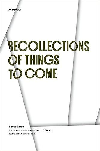 Recollections of Things to Come by Elena Garro book cover